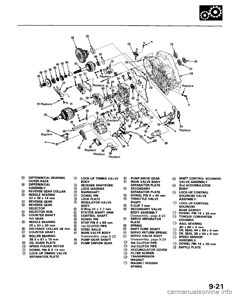 HONDA PRELUDE 1984  Service Repair Manual 