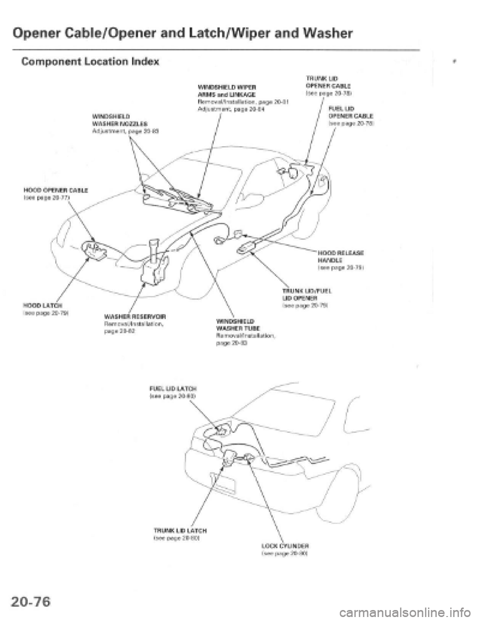 HONDA PRELUDE 1997  Service Repair Manual 
