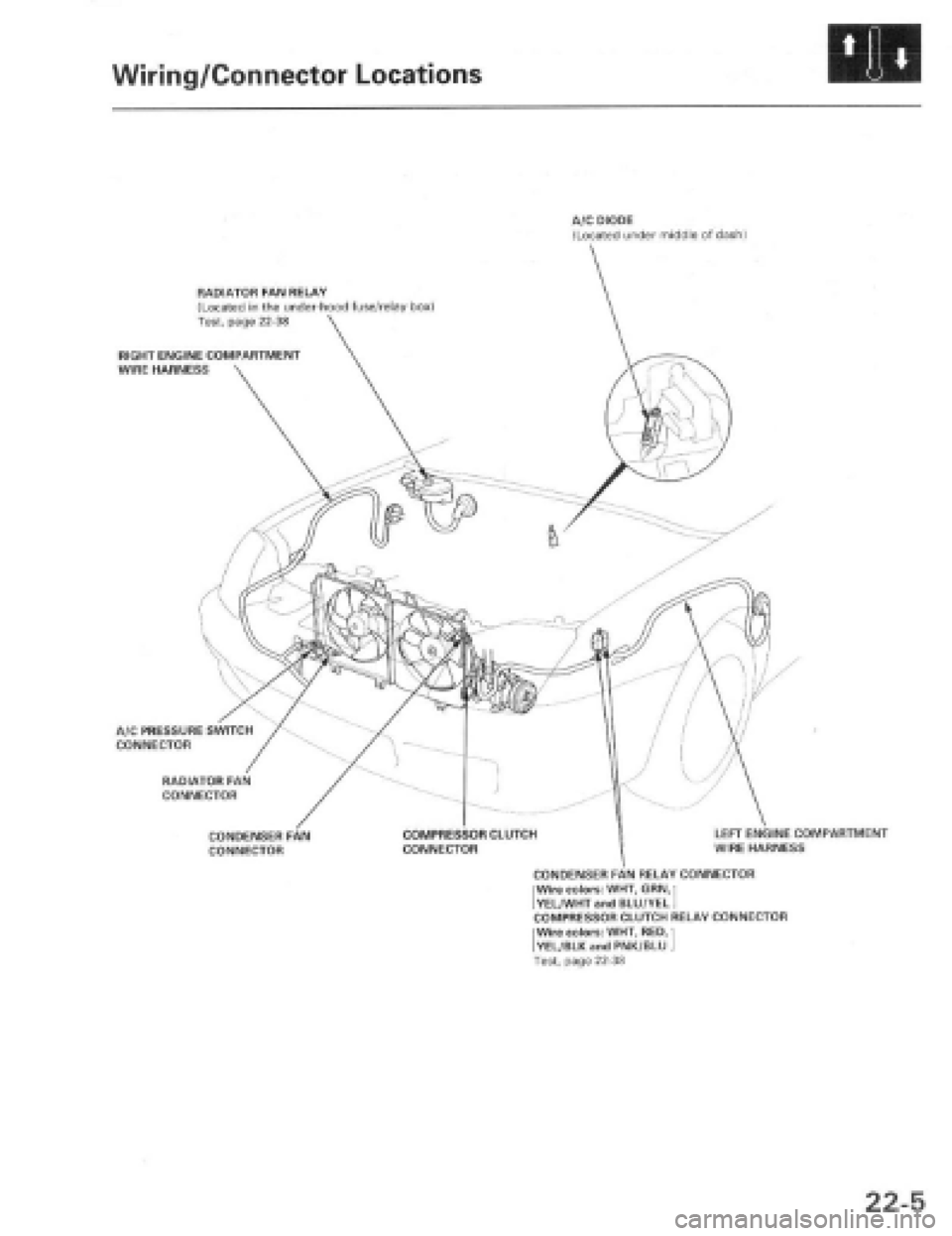 HONDA PRELUDE 1997  Service Repair Manual 