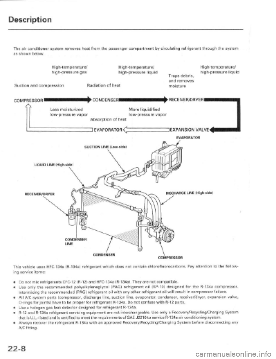 HONDA PRELUDE 1997  Service Repair Manual 