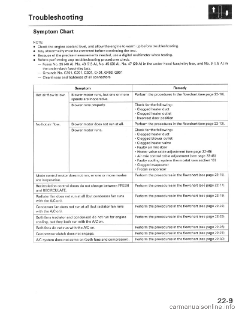 HONDA PRELUDE 1997  Service Repair Manual 