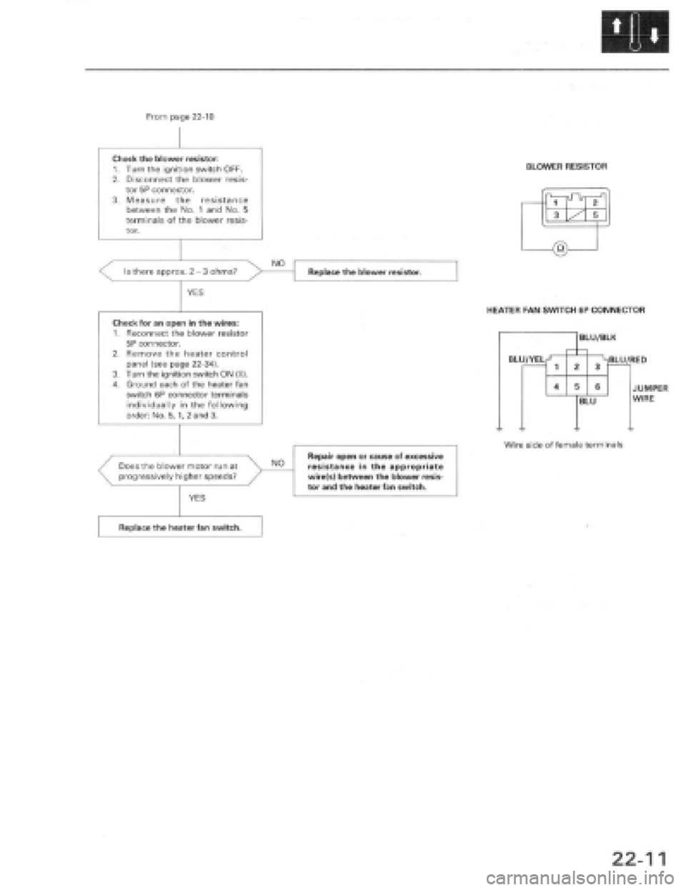 HONDA PRELUDE 1997  Service Repair Manual 