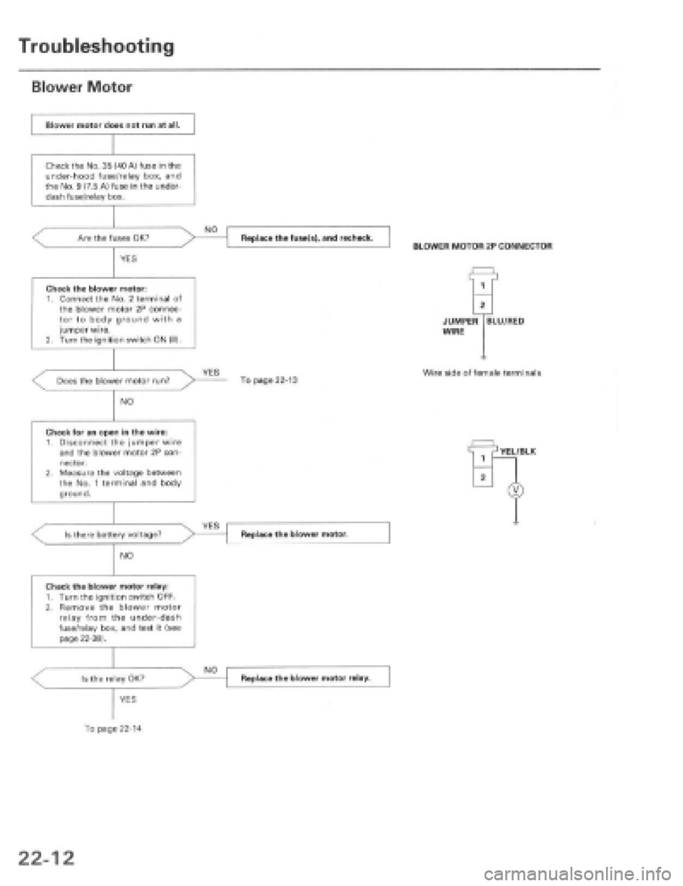 HONDA PRELUDE 1997  Service Repair Manual 