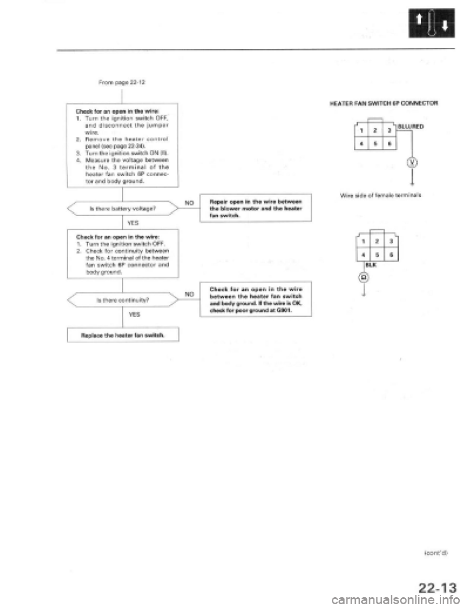 HONDA PRELUDE 1997  Service Repair Manual 