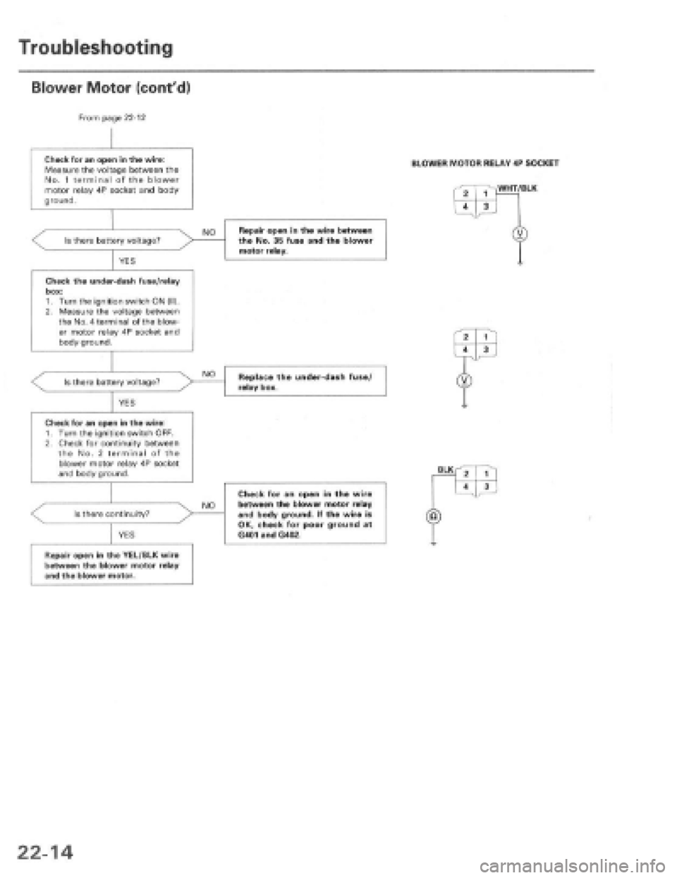 HONDA PRELUDE 1997  Service Repair Manual 
