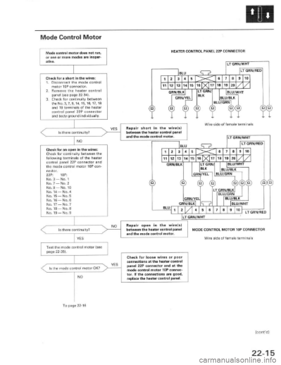HONDA PRELUDE 1997  Service Repair Manual 