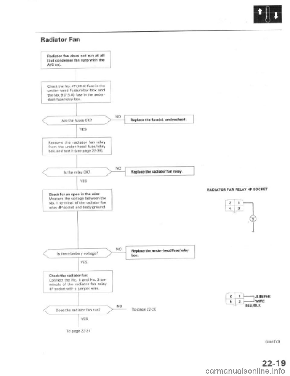 HONDA PRELUDE 1997  Service Repair Manual 