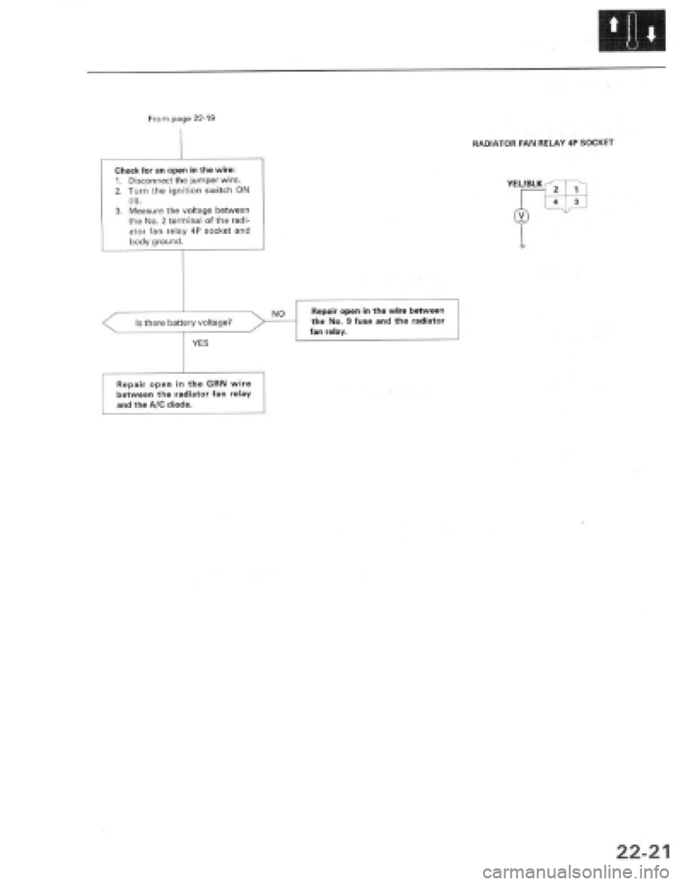 HONDA PRELUDE 1997  Service Repair Manual 