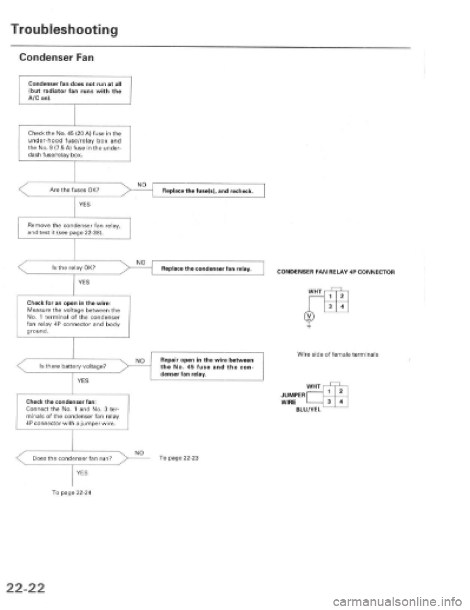 HONDA PRELUDE 1997  Service Repair Manual 