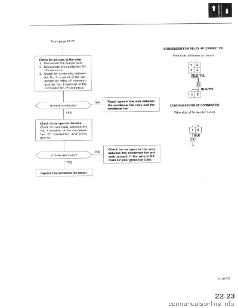 HONDA PRELUDE 1997  Service Repair Manual 