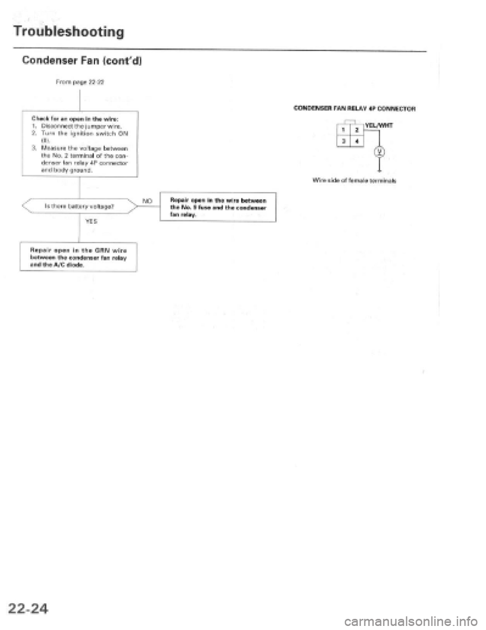 HONDA PRELUDE 1997  Service Repair Manual 