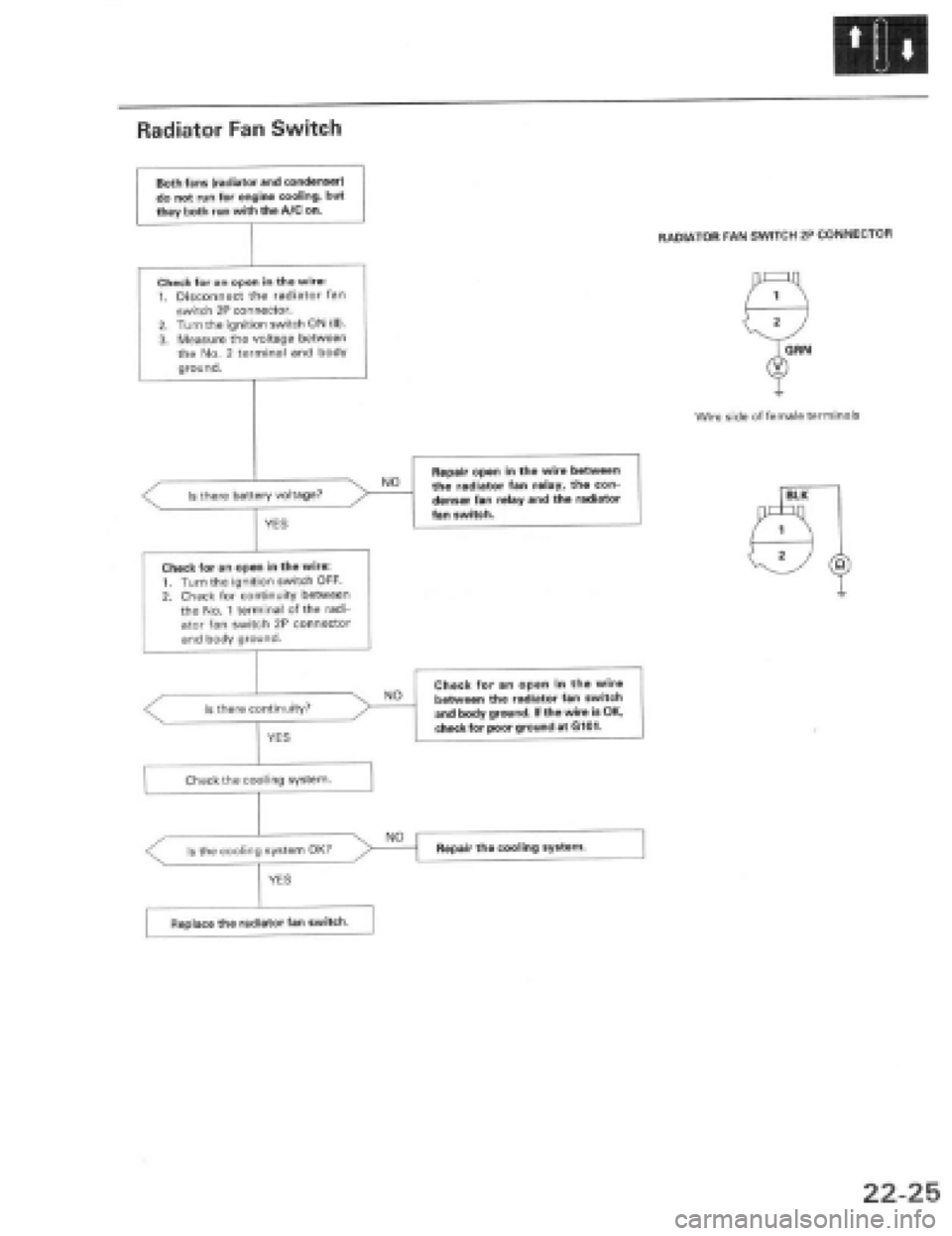 HONDA PRELUDE 1997  Service Repair Manual 