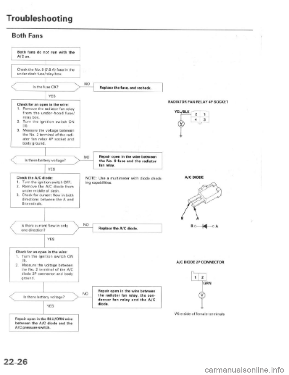 HONDA PRELUDE 1997  Service Repair Manual 