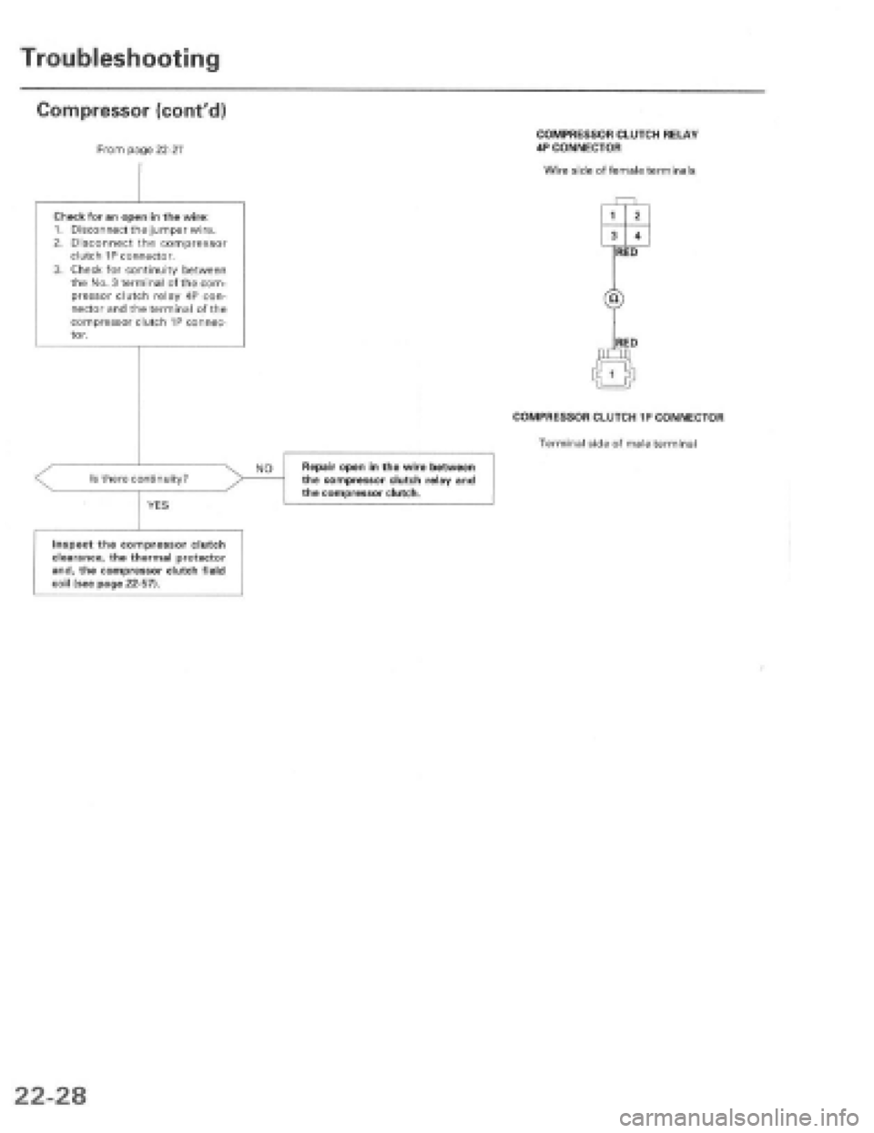 HONDA PRELUDE 1997  Service Repair Manual 