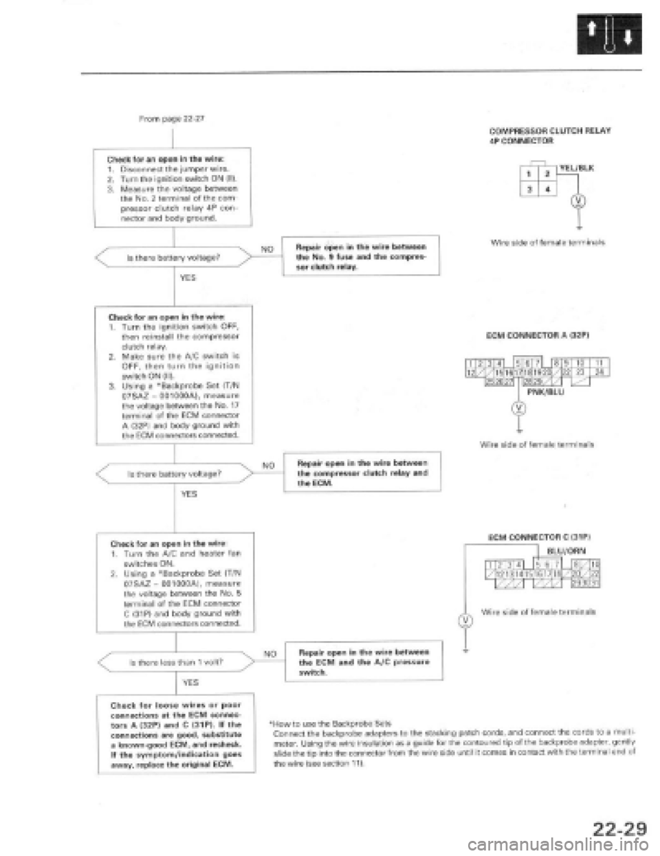 HONDA PRELUDE 1997  Service Repair Manual 