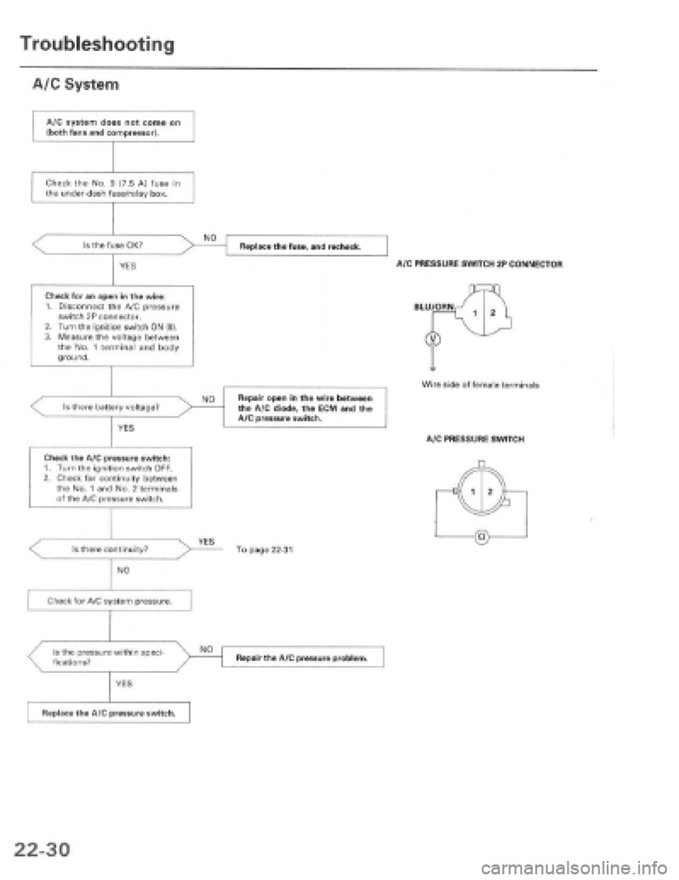 HONDA PRELUDE 1997  Service Repair Manual 