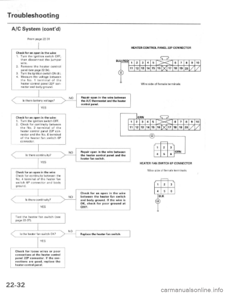 HONDA PRELUDE 1997  Service Repair Manual 