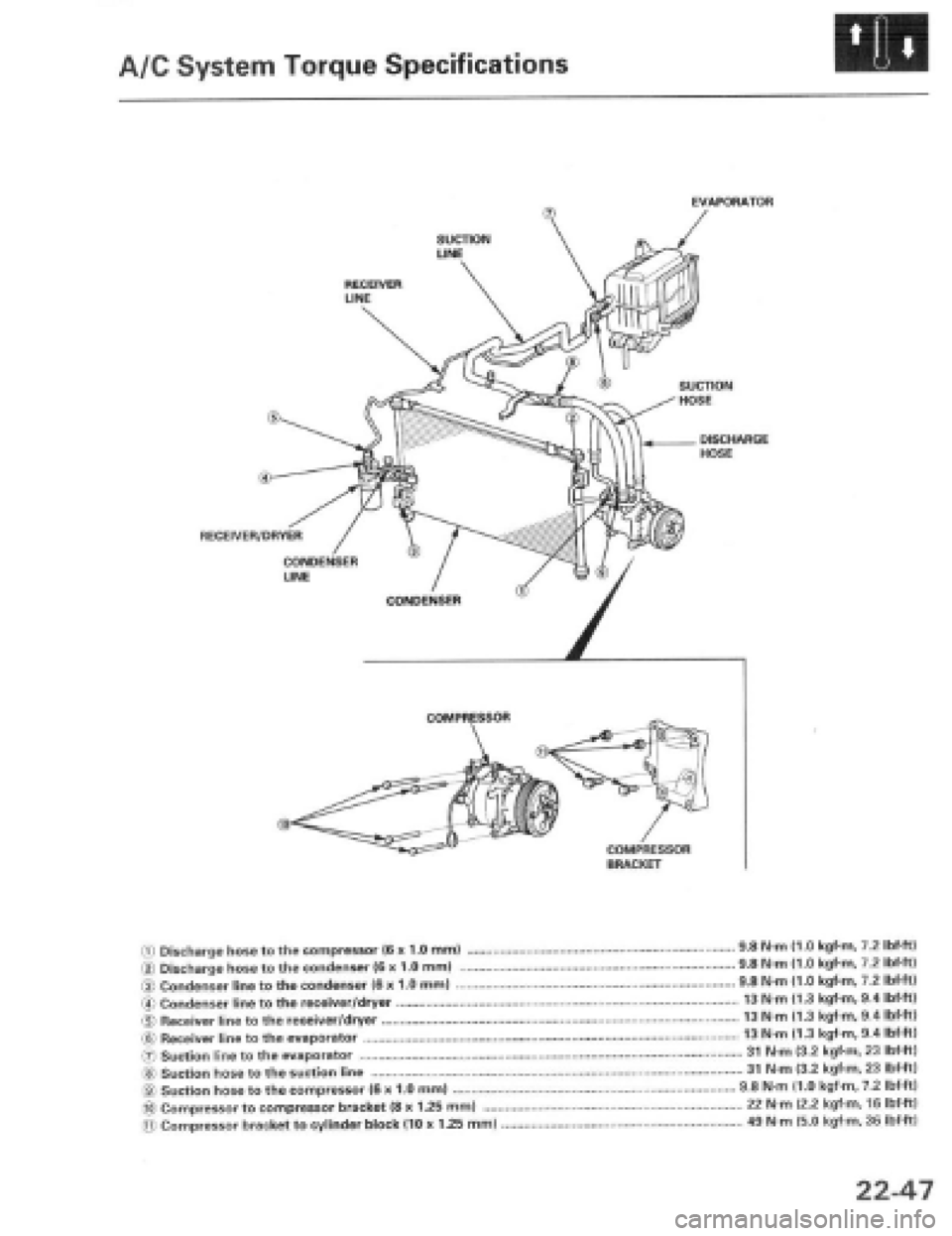 HONDA PRELUDE 1997  Service Repair Manual 