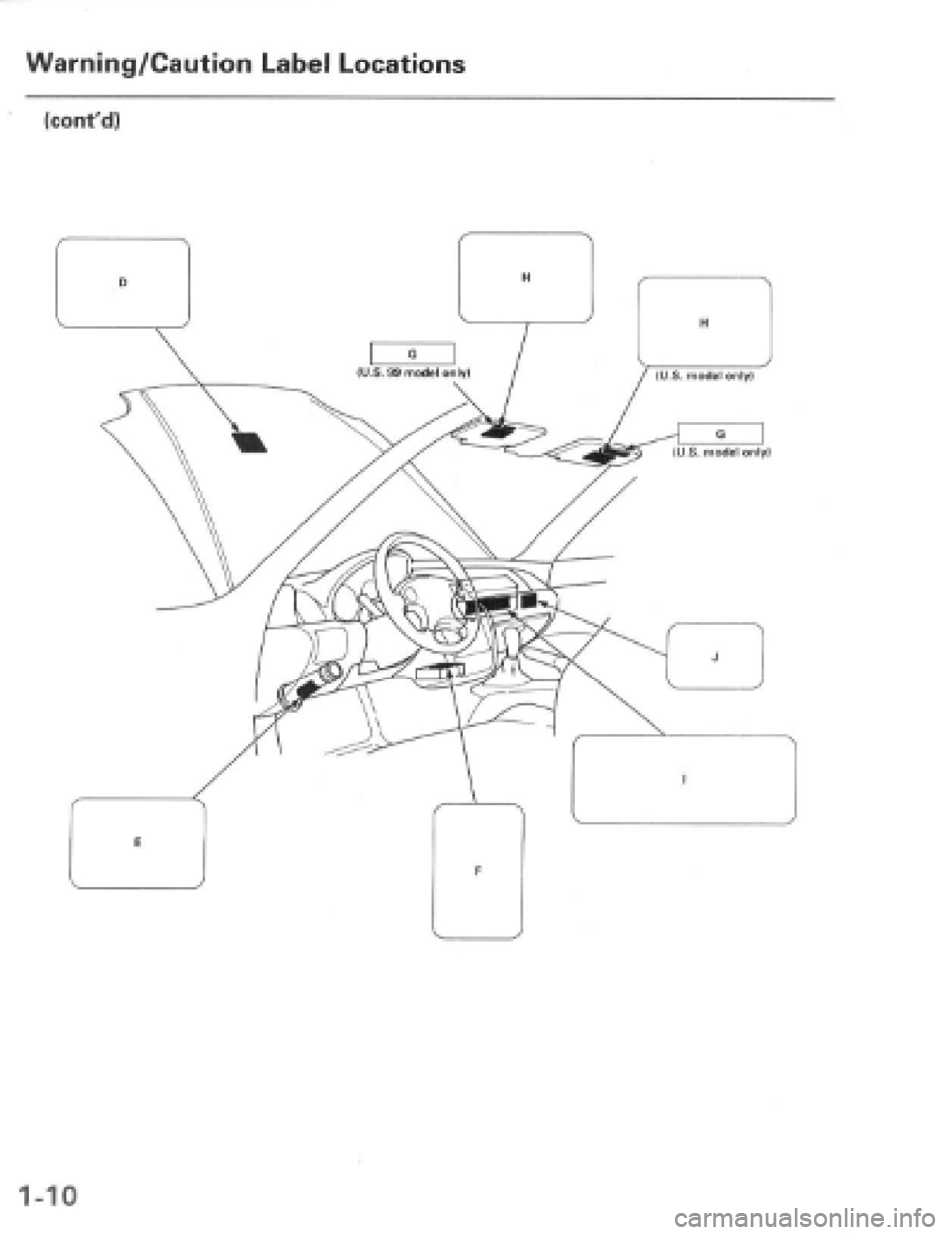 HONDA PRELUDE 1997  Service Repair Manual 