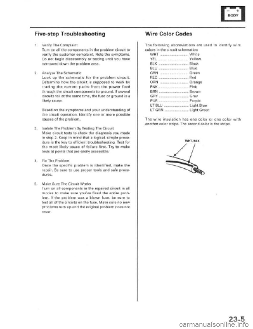 HONDA PRELUDE 1997  Service Repair Manual 