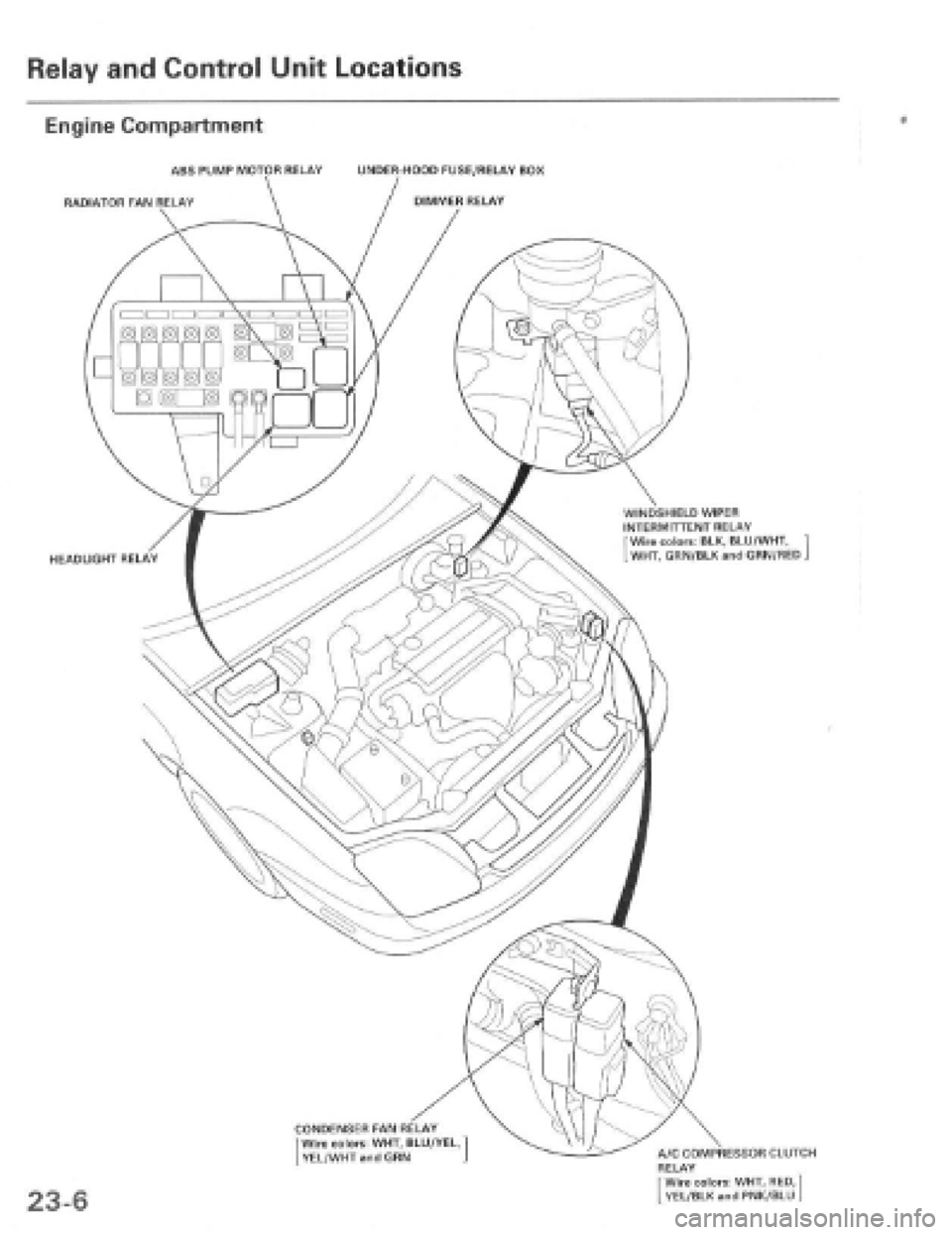 HONDA PRELUDE 1997  Service Repair Manual 