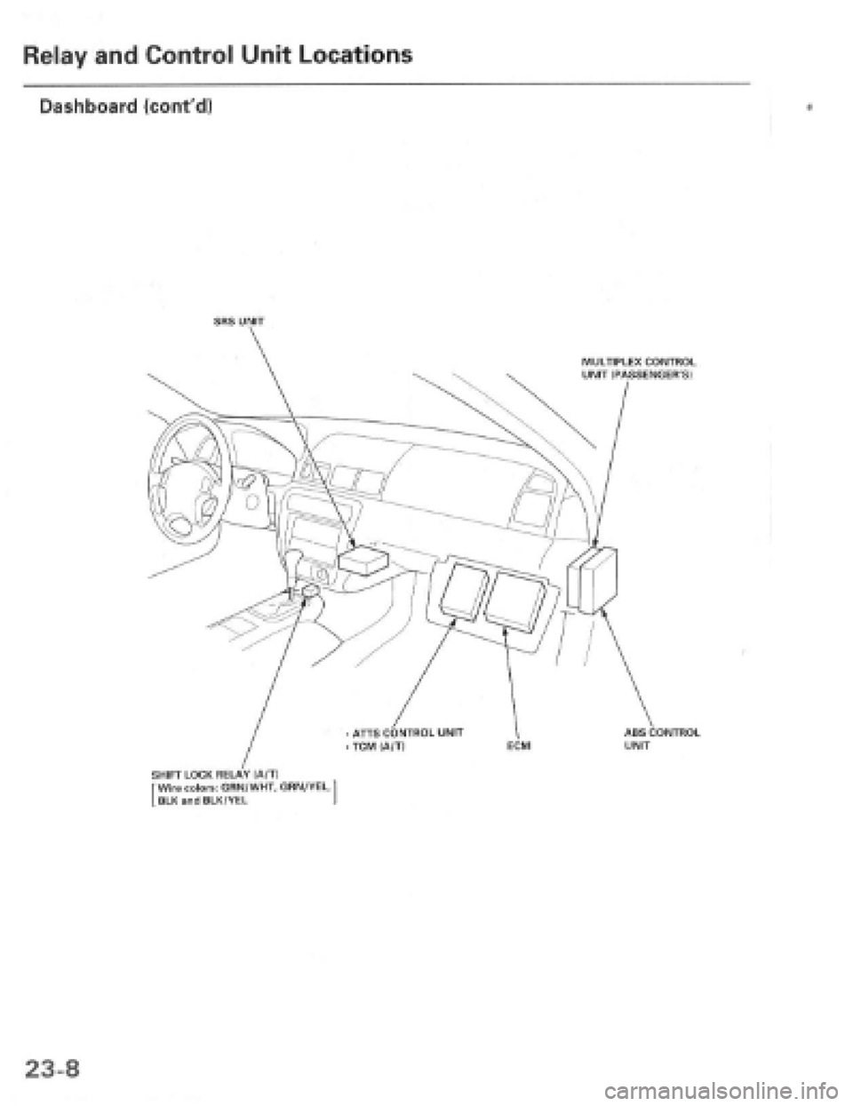 HONDA PRELUDE 1997  Service Repair Manual 