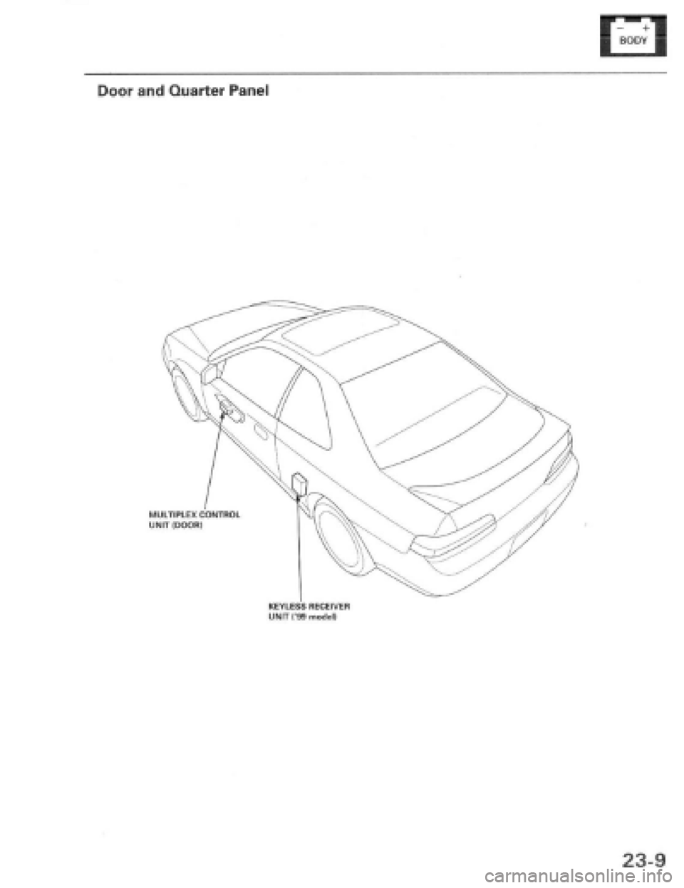 HONDA PRELUDE 1997  Service Repair Manual 