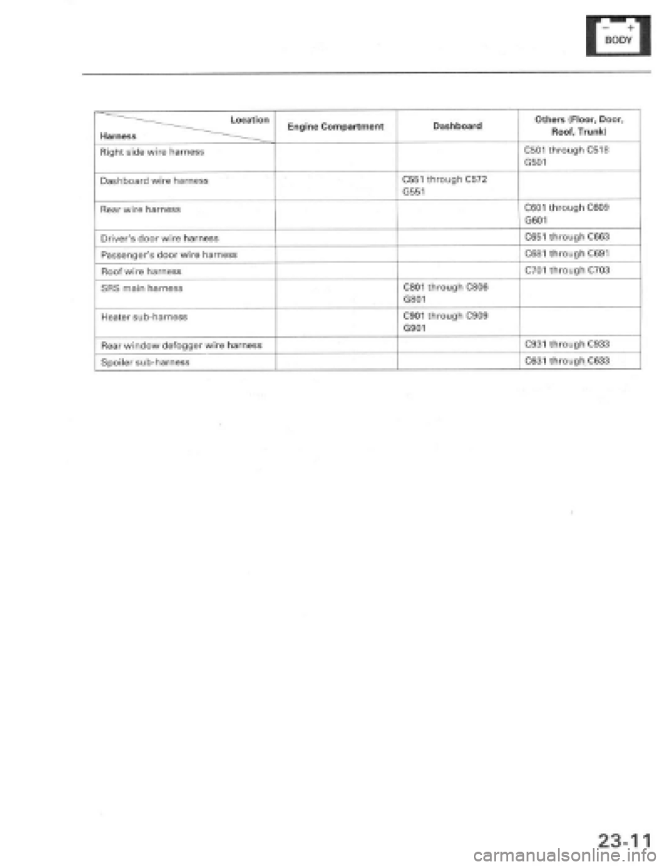 HONDA PRELUDE 1997  Service Repair Manual 
