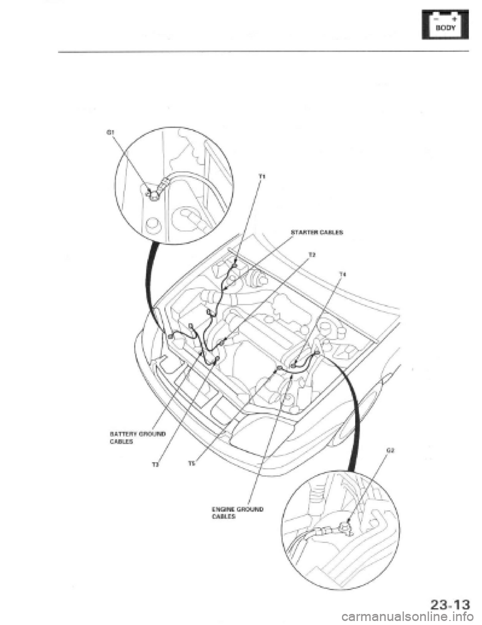 HONDA PRELUDE 1997  Service Repair Manual 