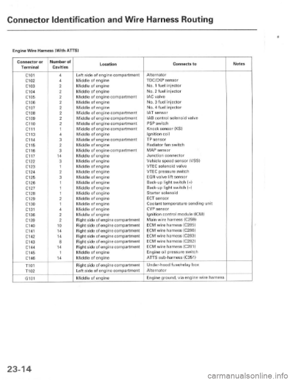HONDA PRELUDE 1997  Service Repair Manual 