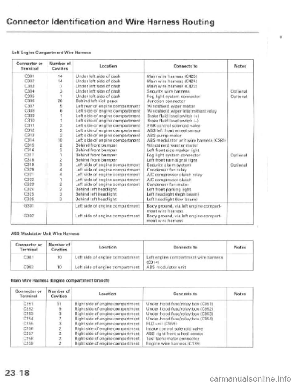 HONDA PRELUDE 1997  Service Repair Manual 