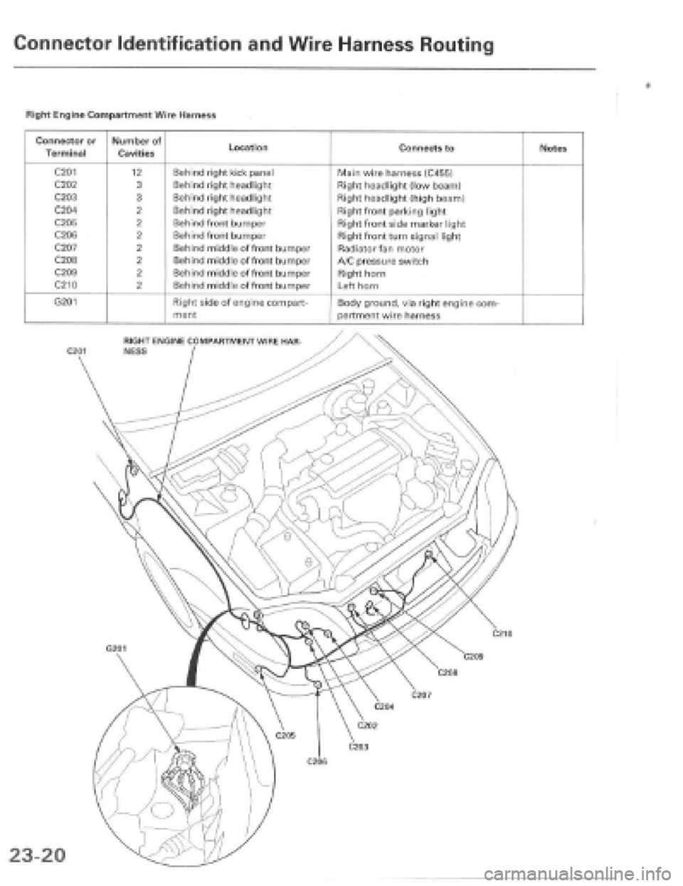 HONDA PRELUDE 1997  Service Repair Manual 