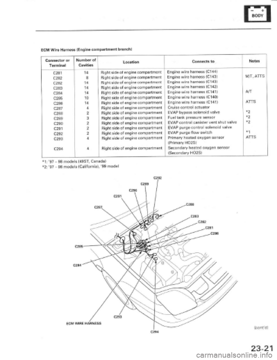 HONDA PRELUDE 1997  Service Repair Manual 