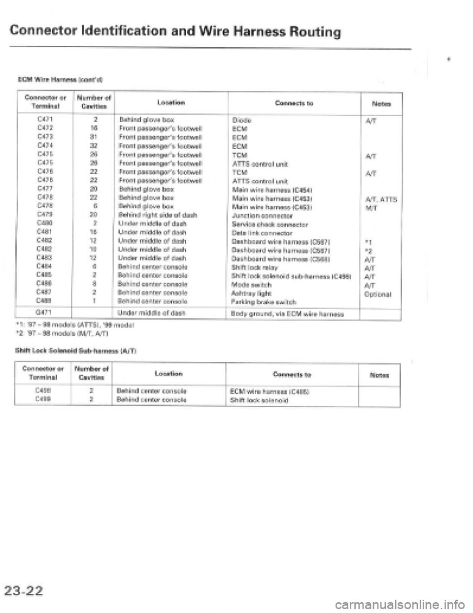 HONDA PRELUDE 1997  Service Repair Manual 