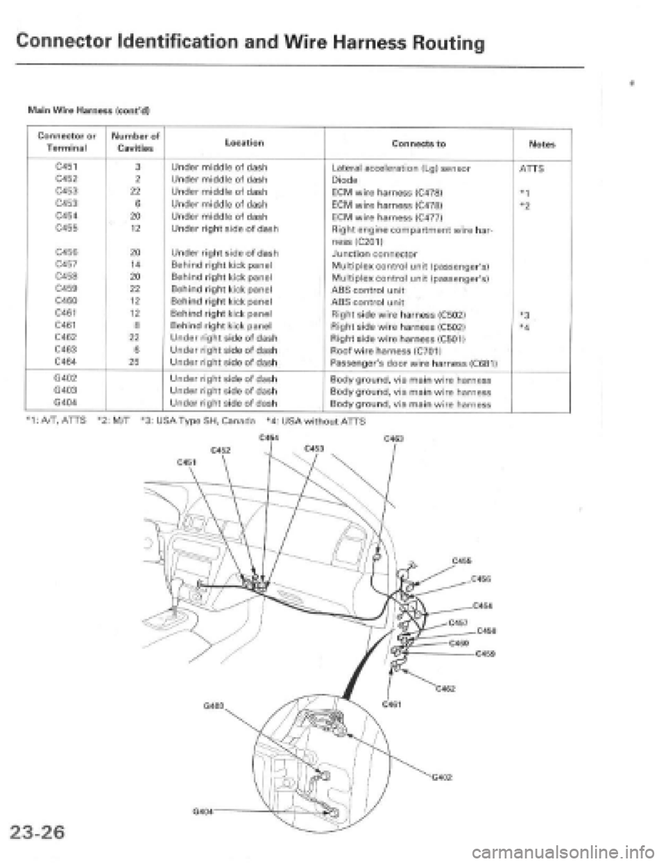 HONDA PRELUDE 1997  Service Repair Manual 
