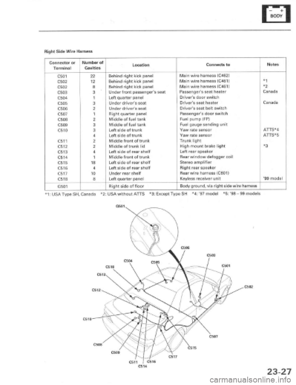 HONDA PRELUDE 1997  Service Repair Manual 
