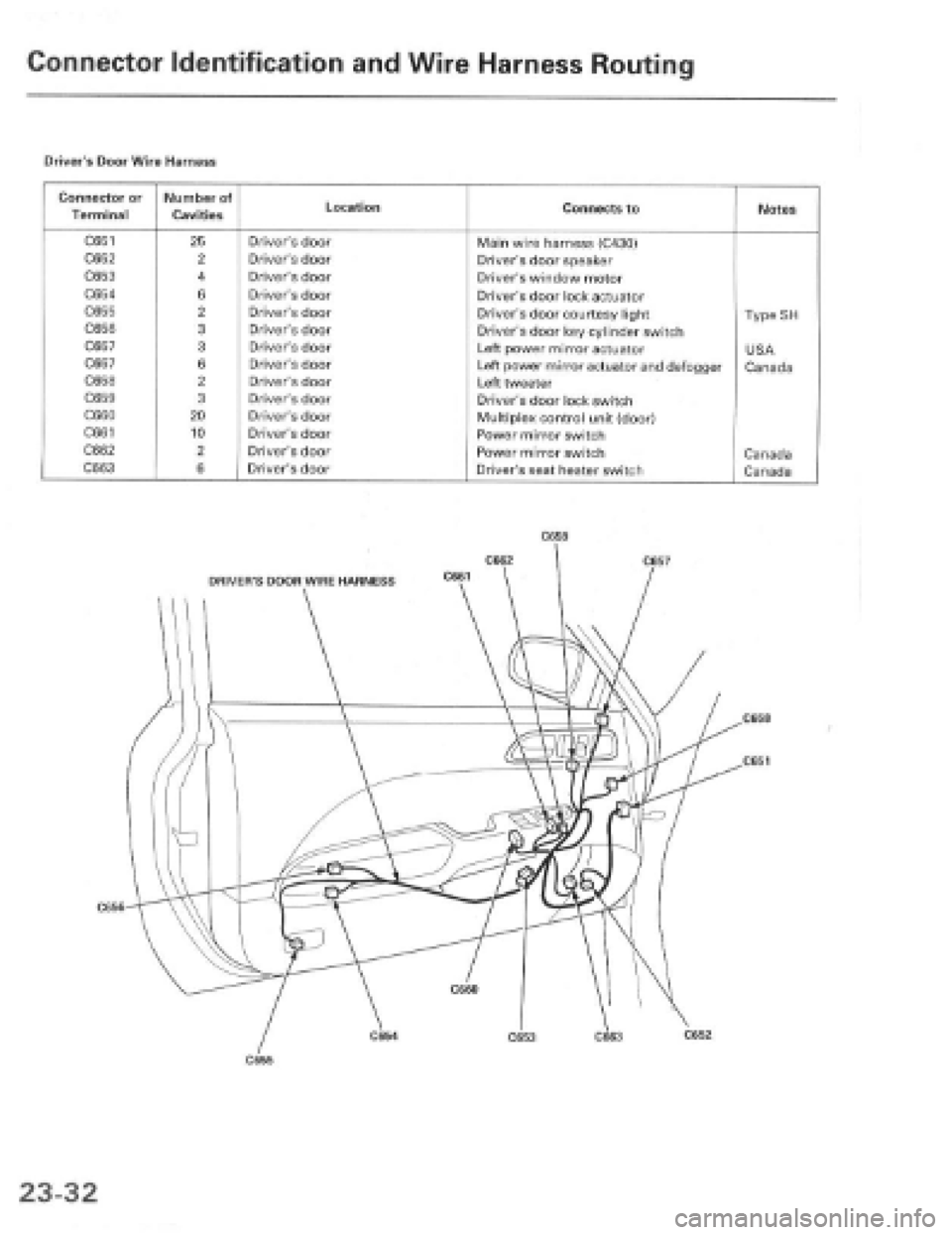 HONDA PRELUDE 1997  Service Repair Manual 