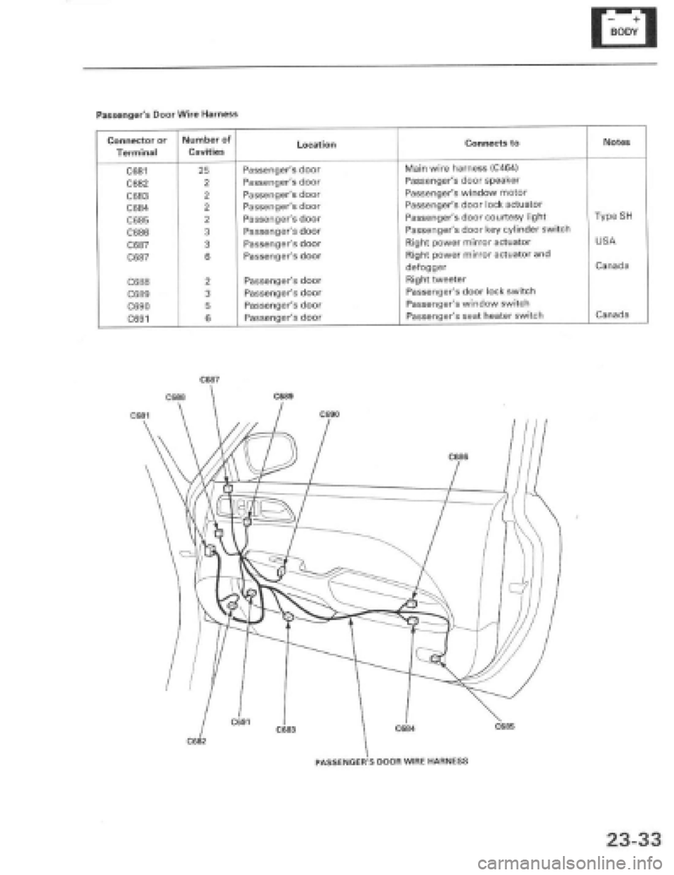HONDA PRELUDE 1997  Service Repair Manual 