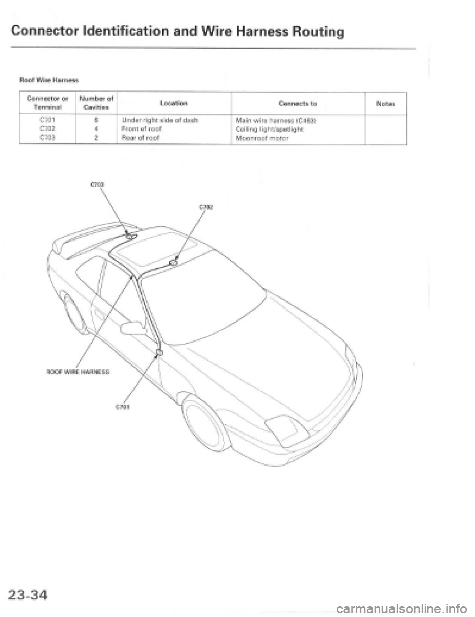 HONDA PRELUDE 1997  Service Repair Manual 