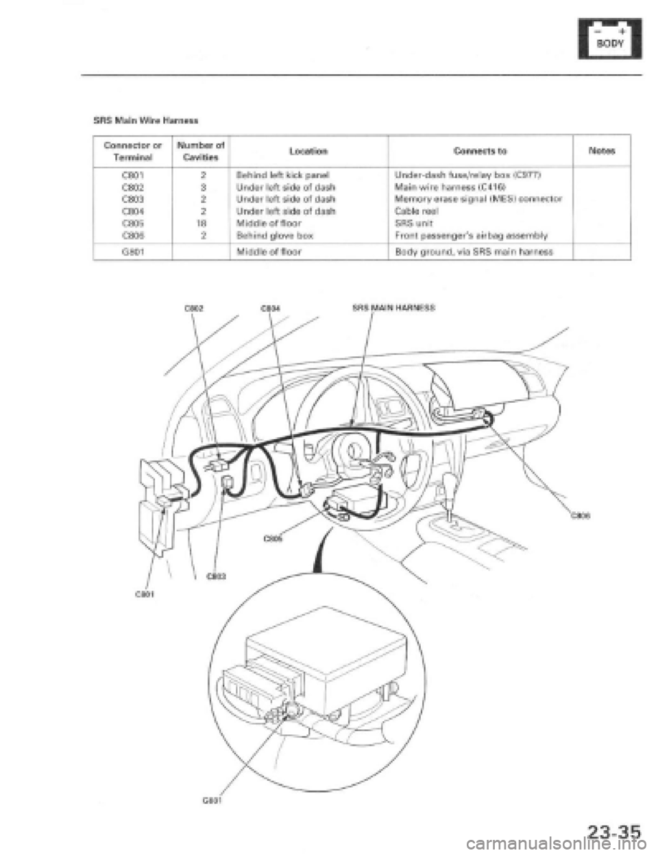 HONDA PRELUDE 1997  Service Repair Manual 