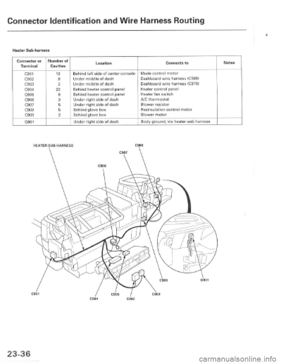HONDA PRELUDE 1997  Service Repair Manual 