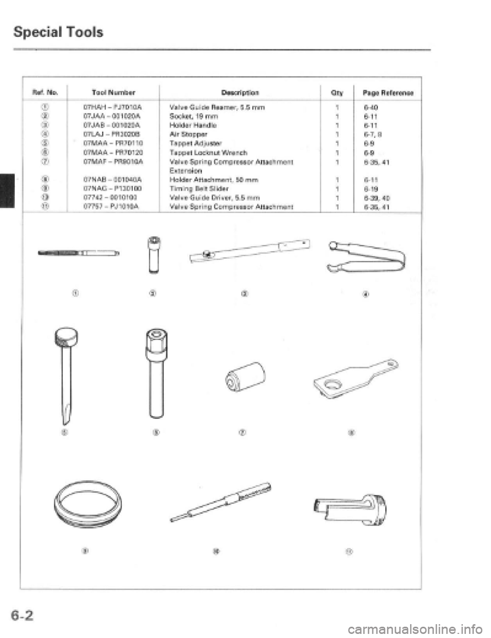 HONDA PRELUDE 1997  Service Repair Manual 