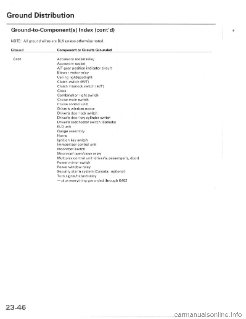 HONDA PRELUDE 1997  Service Repair Manual 