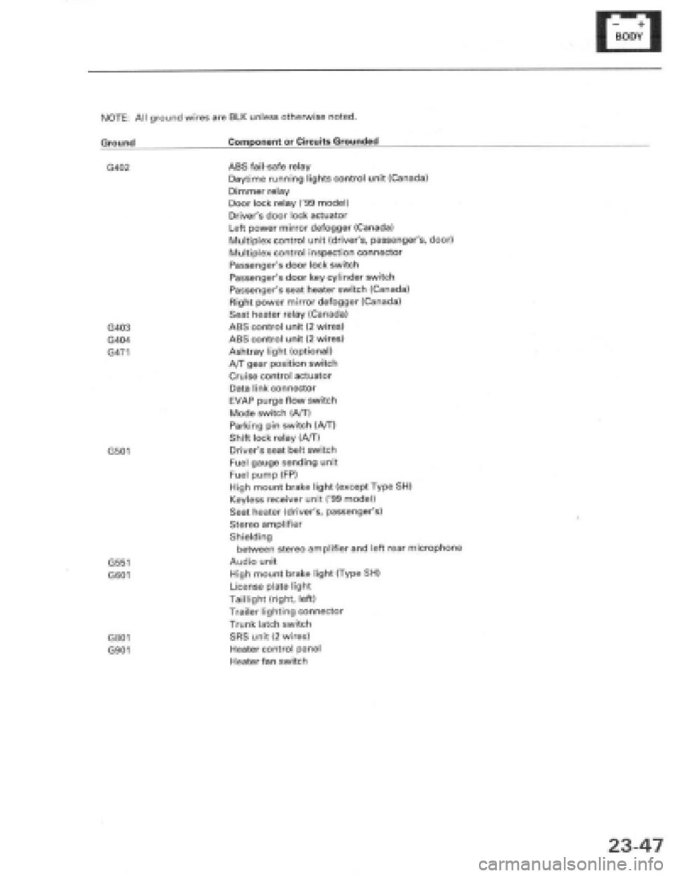 HONDA PRELUDE 1997  Service Repair Manual 