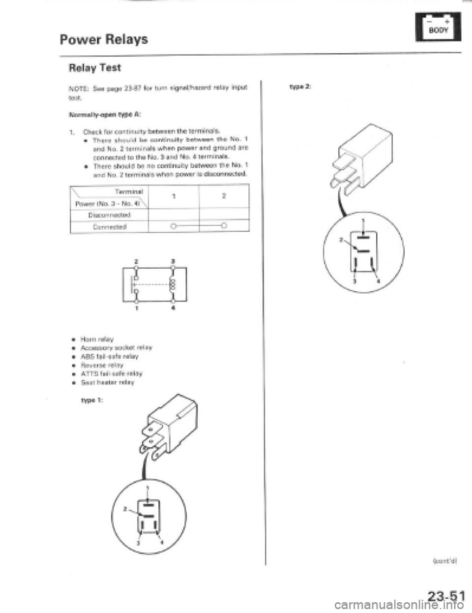 HONDA PRELUDE 1997  Service Repair Manual 