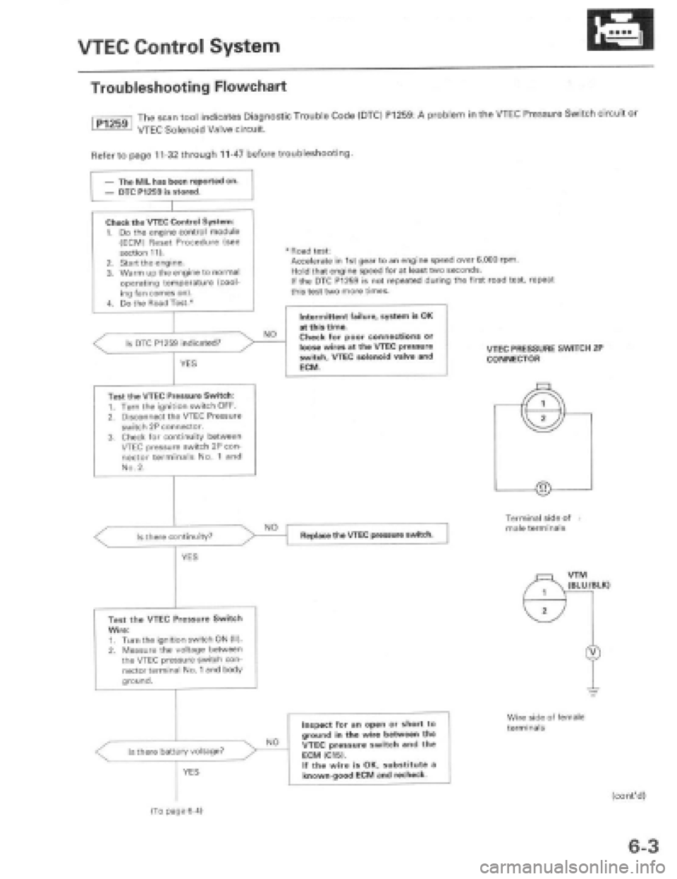 HONDA PRELUDE 1997  Service Repair Manual 