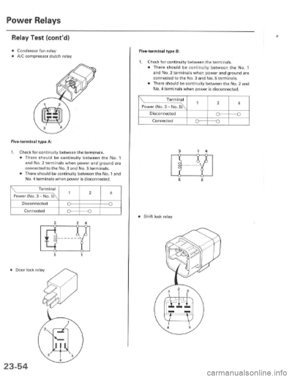 HONDA PRELUDE 1997  Service Repair Manual 