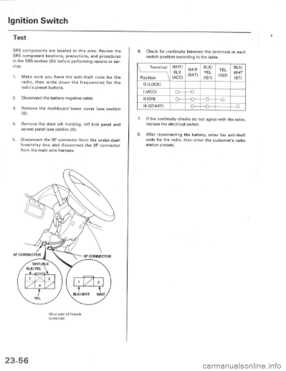 HONDA PRELUDE 1997  Service Repair Manual 