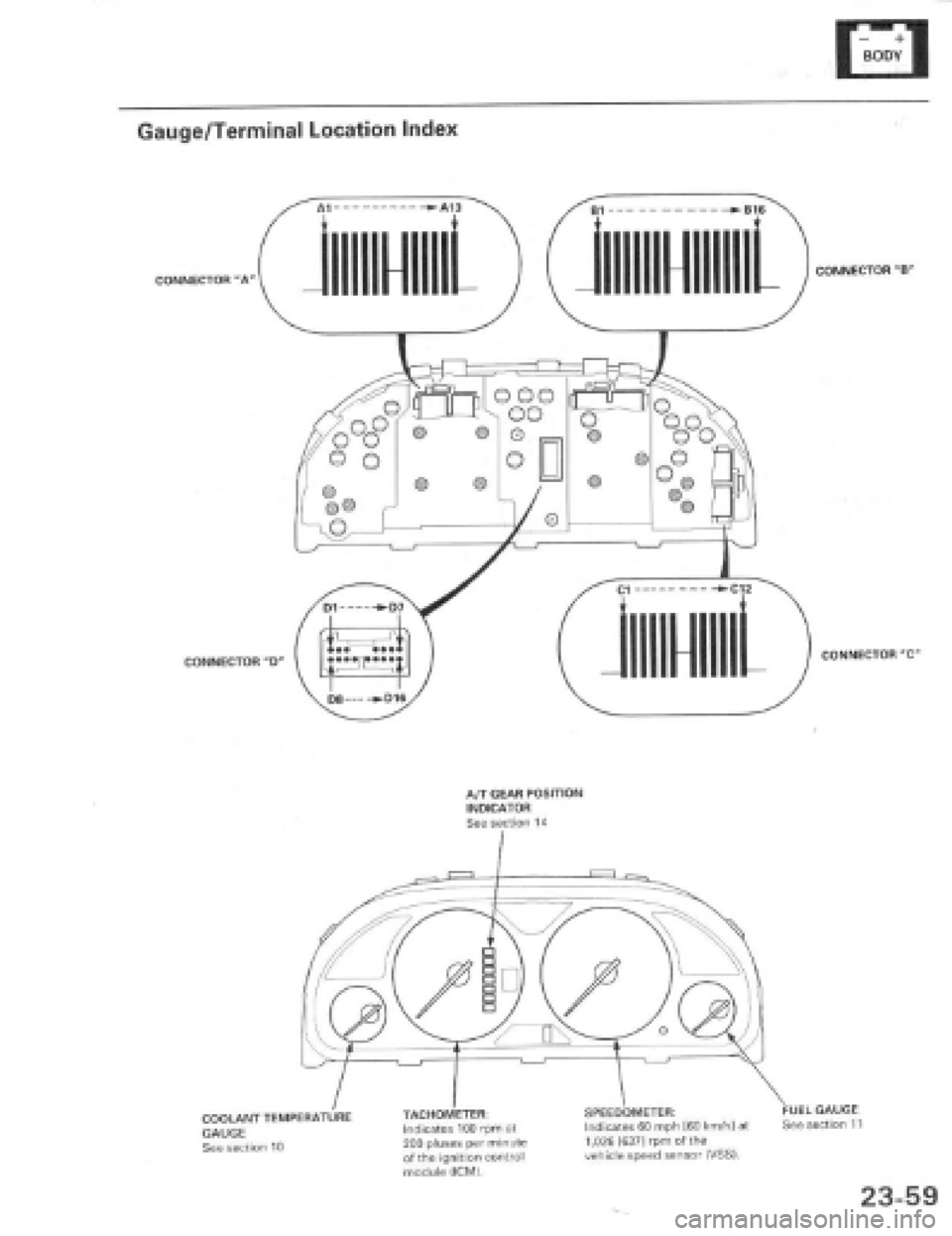 HONDA PRELUDE 1997  Service Repair Manual 