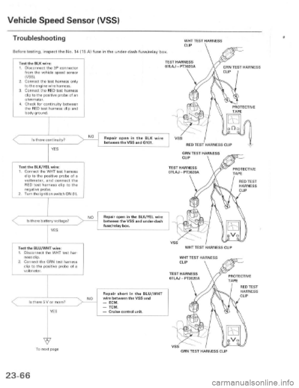 HONDA PRELUDE 1997  Service Repair Manual 
